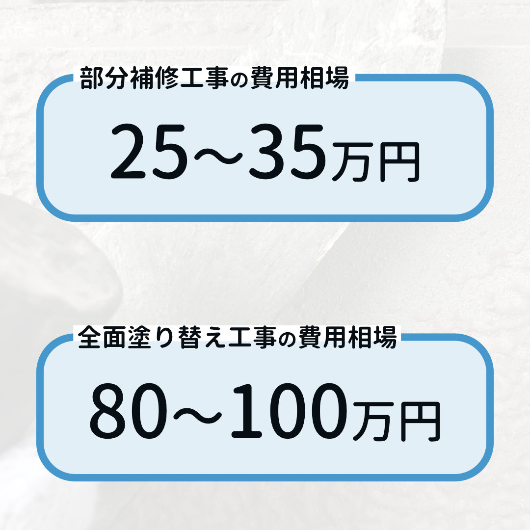 外壁の雨漏り 放置するとシロアリの原因に 応急処置は